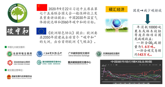 3.項目符合國家環保產業政策新聞1.jpg